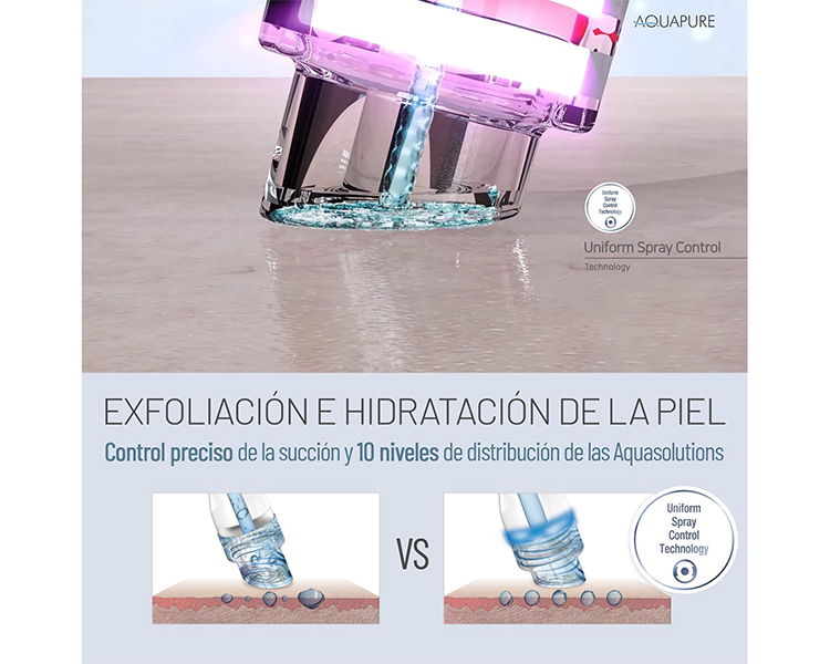 Aquapure, el cuidado facial inteligente